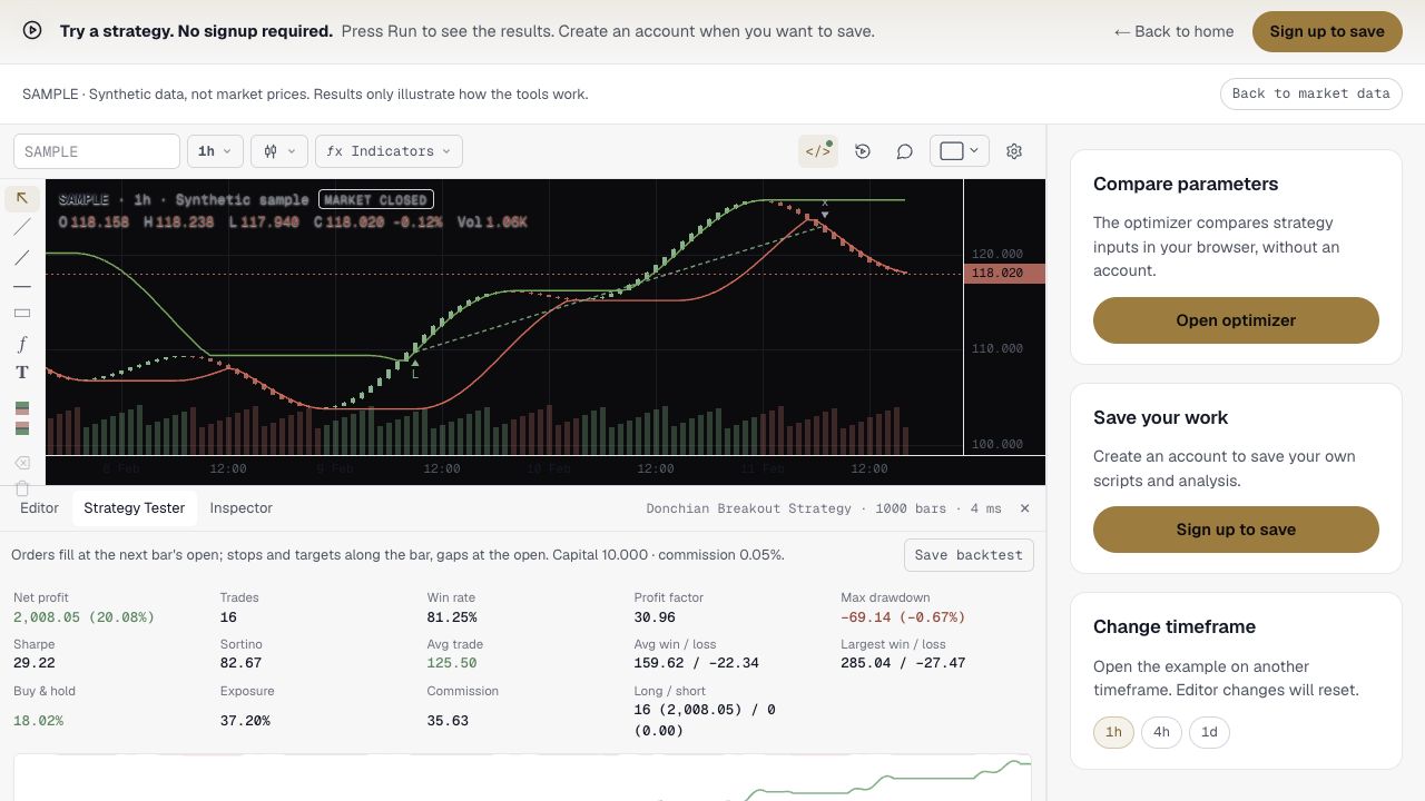 Deepwick demo captured with synthetic data. These results illustrate the interface, not market performance.