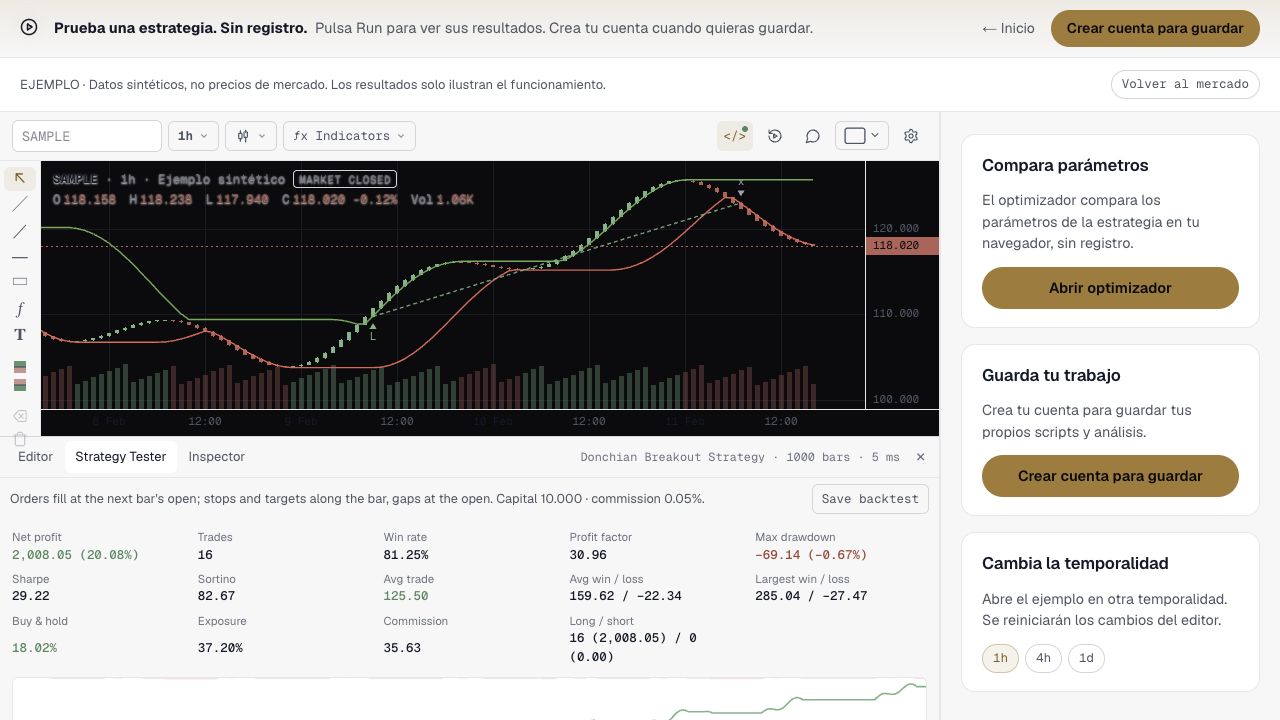 Captura de la demo de Deepwick con datos sintéticos. Los resultados ilustran la interfaz; no son rendimiento de mercado.