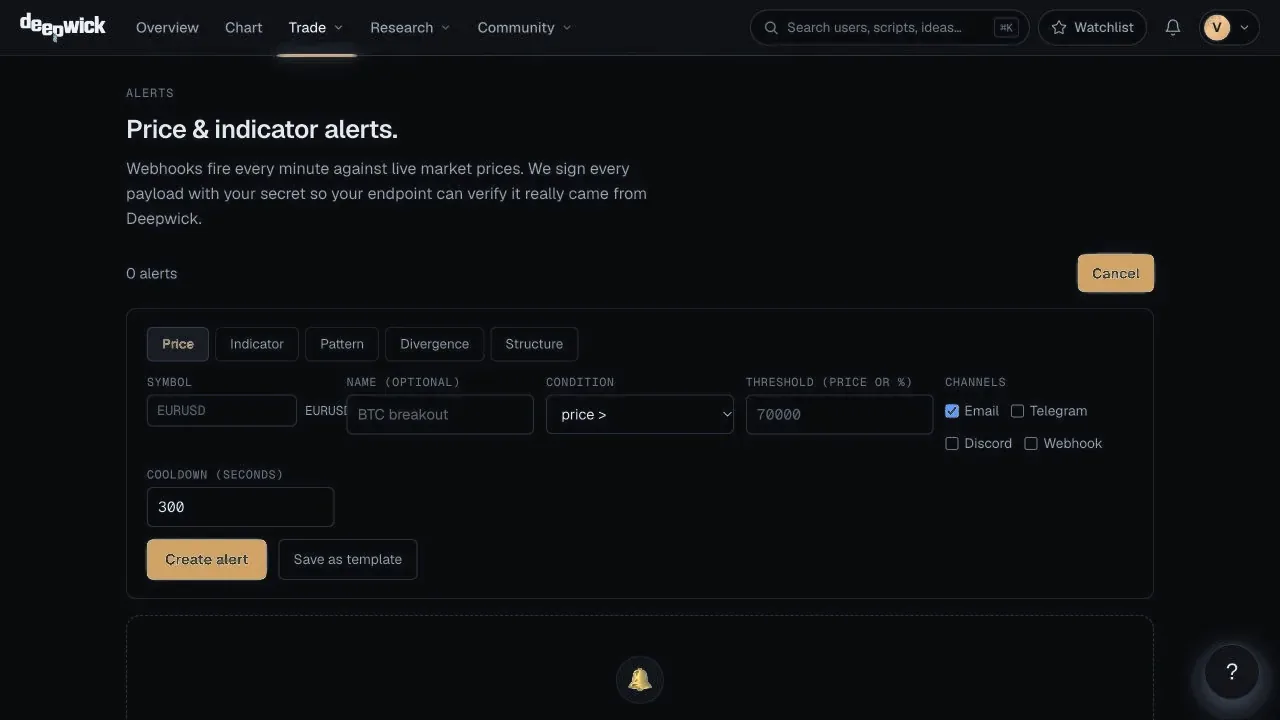 Deepwick · Alert configuration form
